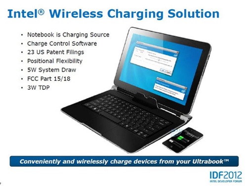 Verizon Wireless Charger Wireless Charging
